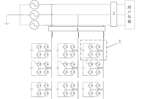 三相不平衡調節(jié)